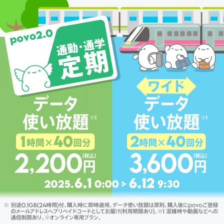 povo、「通勤・通学定期」2種と「データ使い放題(2時