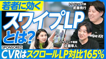 自社開発スワイプ型LP制作ツール〈SwipeKit〉の市場啓