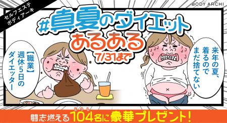 ダイエットあるあるの応募で豪華な賞品が当たる!? ”#