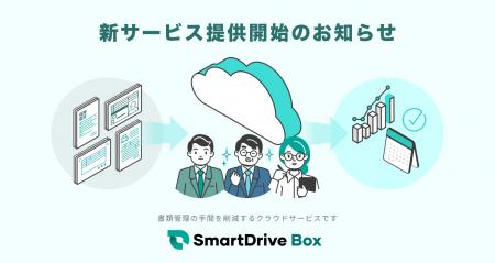 車両に関する書類DXを促進するクラウドサービス「Smar