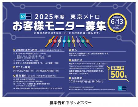 『２０２５年度 東京メトロお客様モニター』５００名