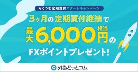 新キャンペーン「らくつむ定期買付スタートキャンペー