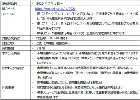 エバーグリーン・マーケティング　新プラン「市場連動