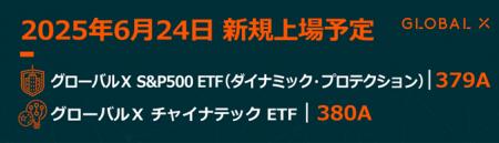 Global X Japan株式会社「グローバルＸ S&P500 ETF（