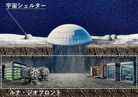 安藤ハザマ　月での技術開発新構想　― 「宇宙シutf-8