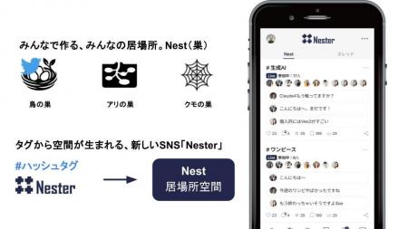 SNSに「広告枠の前売り」という新提案
