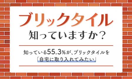 【“ブリックタイル”知っていますか？】知っている55.3