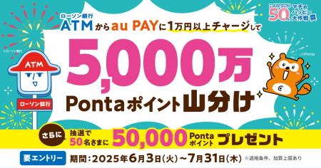 「ローソン銀行ATM × au PAY　チャージでポイント山分