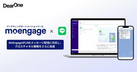 DearOneが代理店として取り扱うアジアNo.1* MAツール