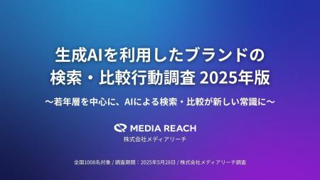 若年層の生成AI利用者の約3割が、生成AIで「商品・サ