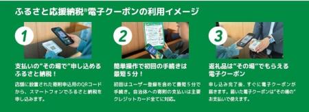 現地で簡単にふるさと納税！岩手県山田町、現地決済型