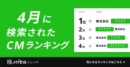 「外食でもヘルシー」志向の世代が、関心を寄せたメニ