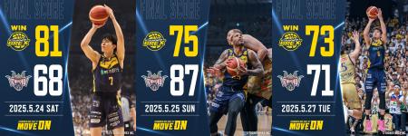 【宇都宮ブレックス】りそなグループ B.LEAGUE FINALS