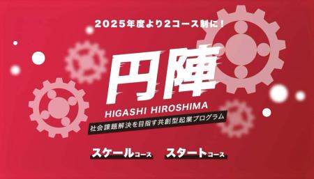 【東広島市】延べ5,000人以上が参加した社会課題解決