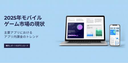 Moloco、モバイルゲーム市場に関する最新調査を発表