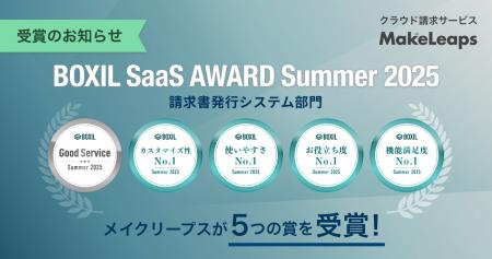 クラウド型請求管理サービスMakeLeaps「BOXIL SaaS AW