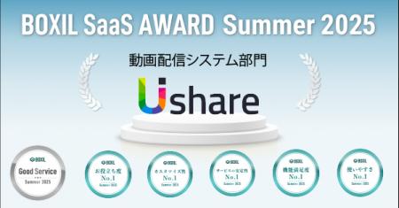 動画配信システム部門で「Good Service」他５つのNo.1