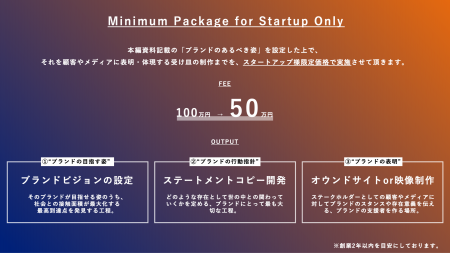 Creative Liberation Company GEKIがスタートアップ企