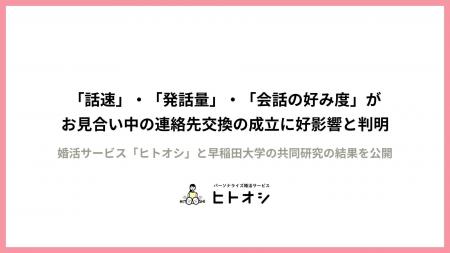 「話速」・「発話量」・「会話の好み度」がお見合い中