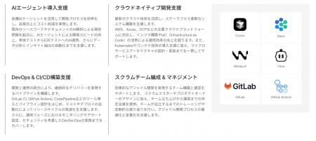 アイスリーデザイン、AI技術を活用した開発モダナイゼ