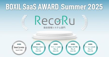クラウド勤怠管理システム「RecoRu(レコル)」が BOXIL