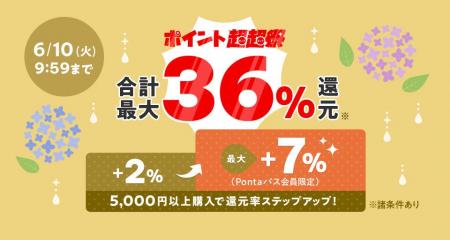 家電や日用品がおトクなスペシャルイベント！au PAY 