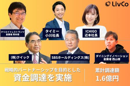 外国人特化型HRプラットフォームの(株)LivCo、戦略的