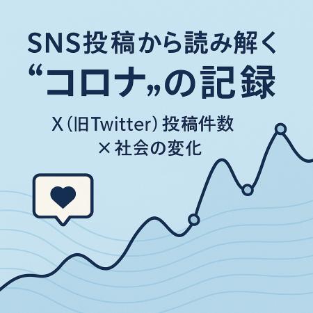 X（旧Twitter）の投稿件数で振り返る「コロナ」5年の