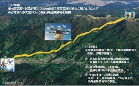 令和7年度は美ヶ原高原・上高地等、2,000mを超える高