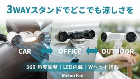 6/11発売開始！猛暑対策に革新を。360°回転できるWフ