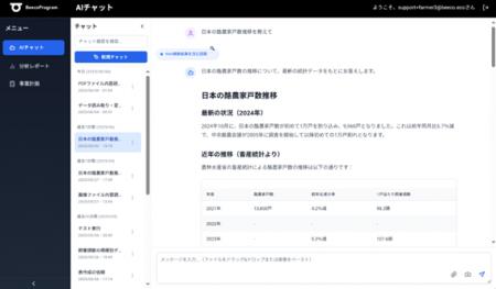 酪農・畜産の現場に“AI”がやってきた！