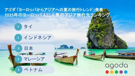 アゴダが「ヨーロッパからアジアへの夏の旅行トレンド