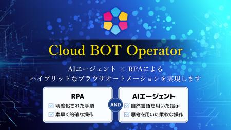 RPA×AIエージェント「Cloud BOT Operator」を正式公開