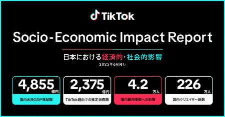 TikTok、日本における経済効果を発表。2024年、TikTok
