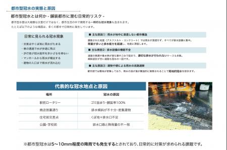 5mmの雨でも都市が沈む時代に。Dotconが挑む“都市型水