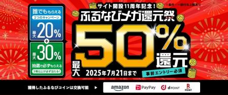 最大50％分の「ふるなびコイン」が還元される「最大50