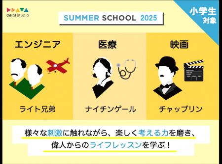 探究教育のパイオニア「デルタスタジオ」 小学生 & 年