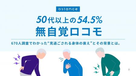 【6月5日はロコモ予防の日】50代以上の54.5%が「無自