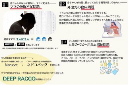 【開始10日で達成率300％・支援総額100万円突破！】育