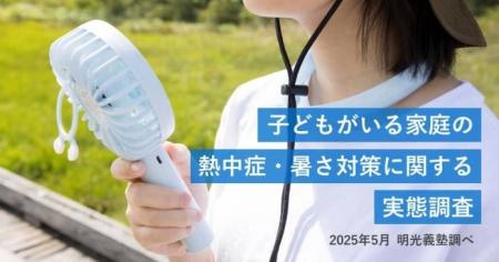 夏の子どもの健康管理、保護者の83.5％が「気をつけて