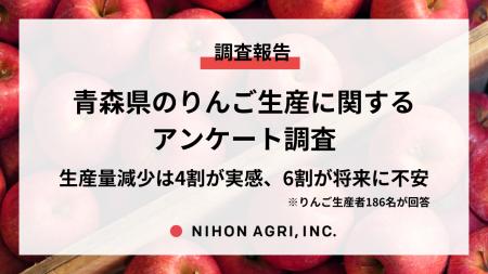 日本農業、青森県のりんご生産に関するアンケート調査