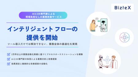 BizteX、AIとDX専門家による現場負担なしの業務改善サ