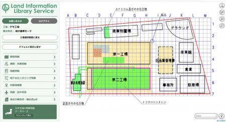 ランドソリューションが「Land Information Library S