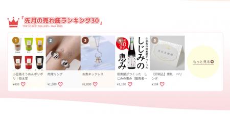 「みんな、あるるで何買ってるの？」数字にあたたかみ
