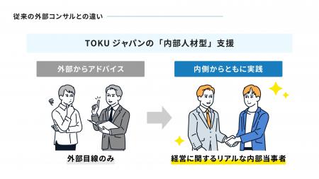 M&A後のバリューアップを支援！元大手企業CxOを擁する