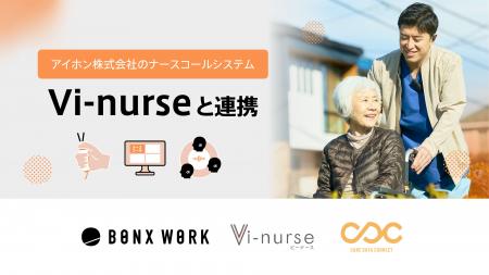 BONX WORK、アイホン株式会社のナースコールシステム