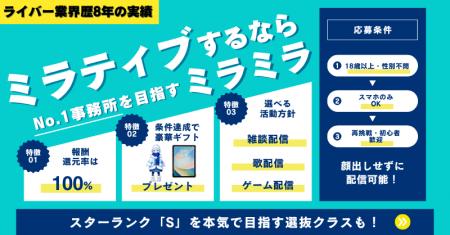 「ミラティブするならミラミラ」Mirrativパートナー事