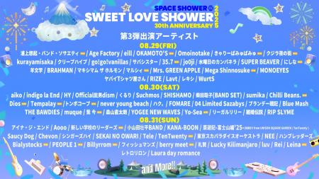 「SWEET LOVE SHOWER 2025」第3弾出演アーティスト&日