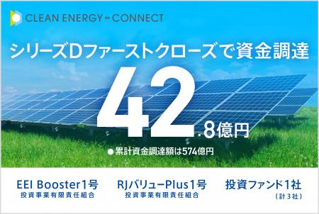 脱炭素ソリューションを手がけるクリーンエナジーコネ
