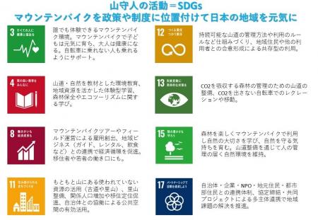 「SDGs×教育×地域活性」市川南小学校の5年生がマウン
